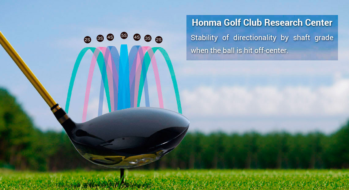 HONMA GOLF BERES S-02 3W Fairway Wood Flex-R 2STAR ARMRQ 6 49 No H/C F/S –  ASA College: Florida